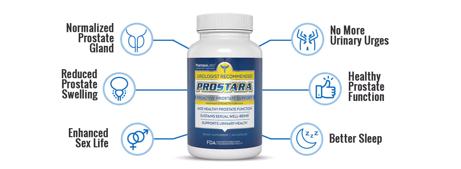 Prostara Urologist Recommended